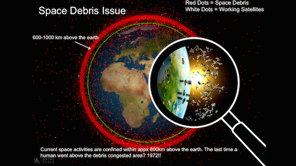 地球軌道を周回するスペース・デブリのイメージ