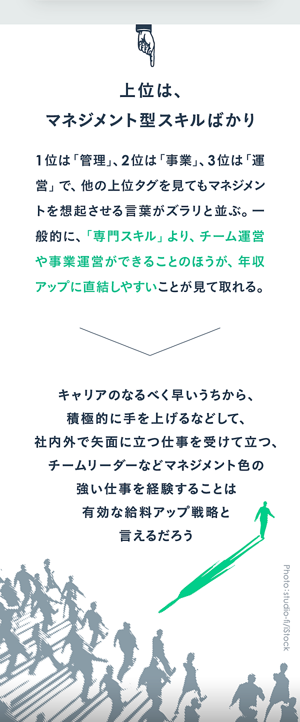 ニッポンの給料が安い 5つの理由