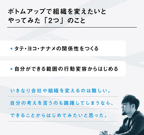 トヨタ自動車 会社員でスタートアップcoo 異例 を実現した小さなきっかけ