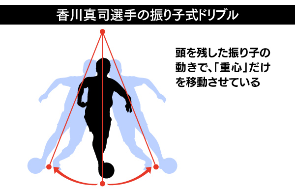 最終回 香川真司へのメッセージ