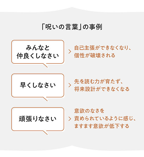 子育て よかれと思った一言が 呪い になる瞬間とは