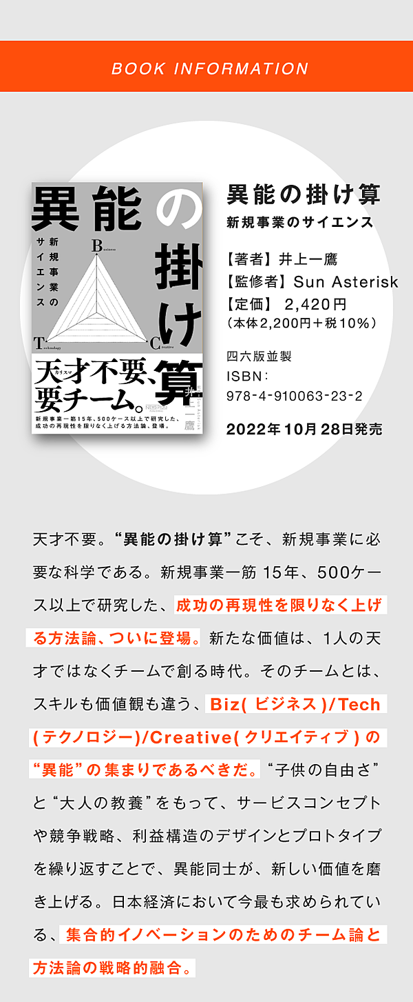 最前線】500ケースから導き出した「異能のチーム」の価値創造とは