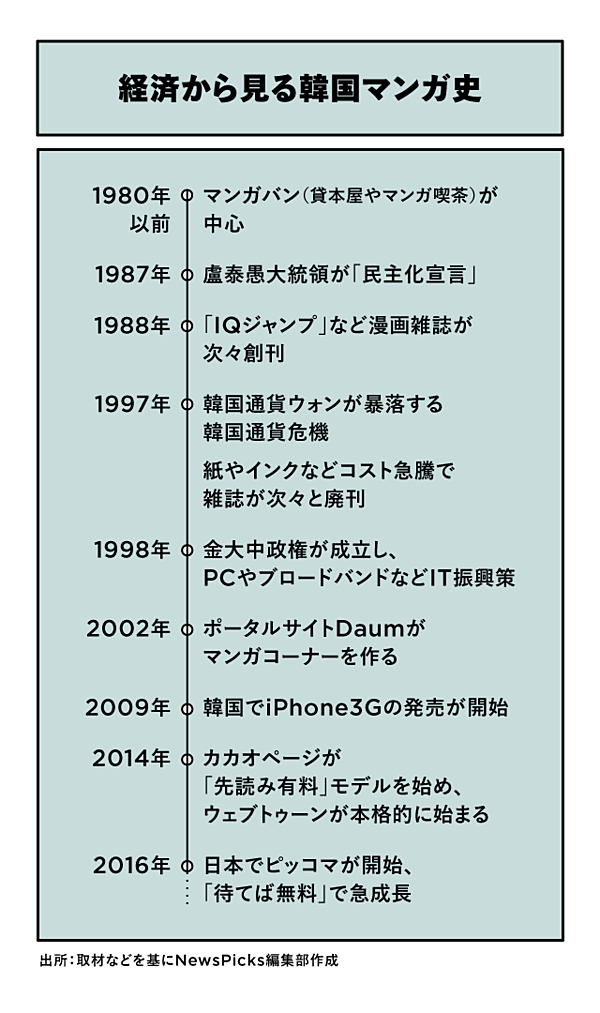 iqジャンプ オファー 雑誌