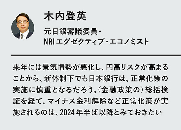 未読品：希少】ゼロ金利との闘い : 日銀の金融政策を総括する-