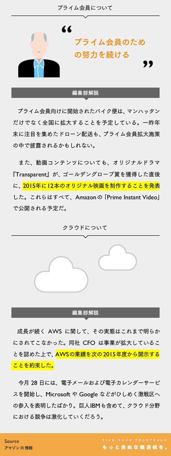 【マスター】Amazonビジュアルレポート_20150130-06