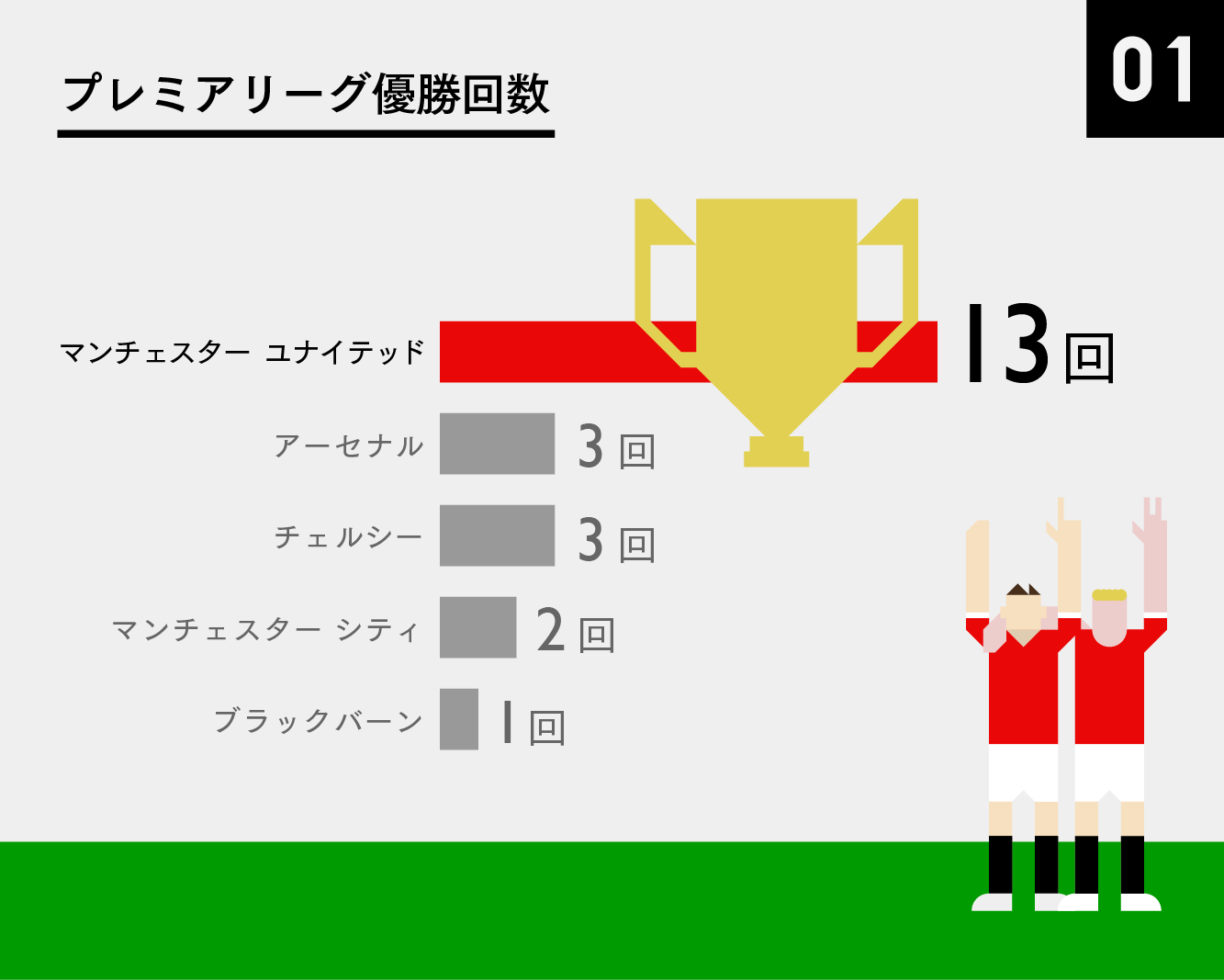 【マスター】ビッククラブ_マンU_20150105-01