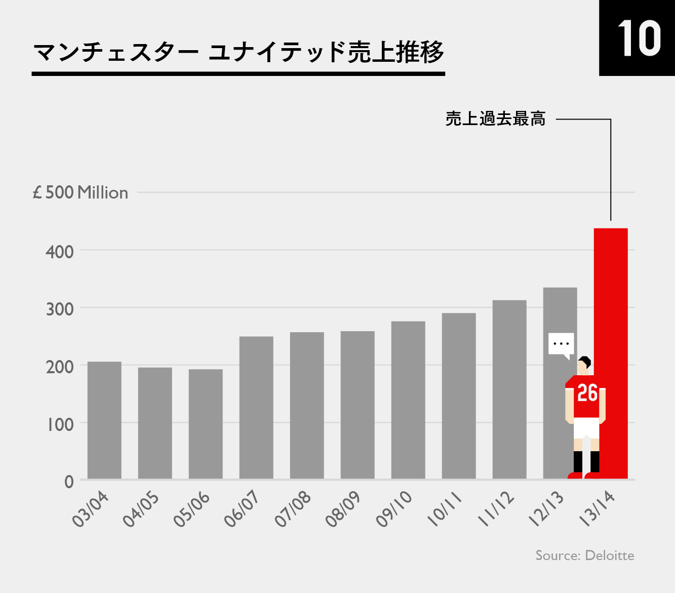 【マスター】ビッククラブ_マンU_20150105-10