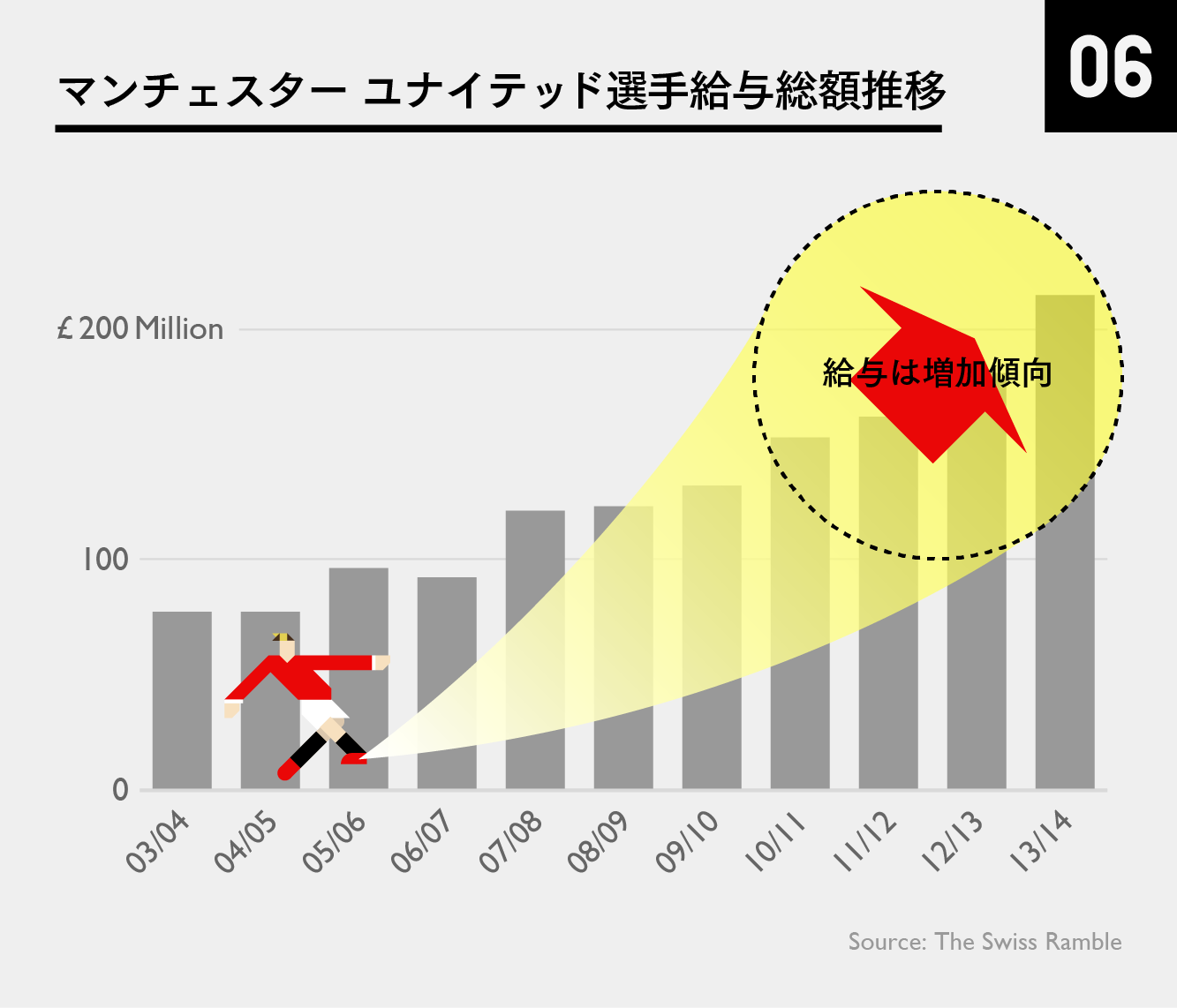 【マスター】ビッククラブ_マンU_20150105-06