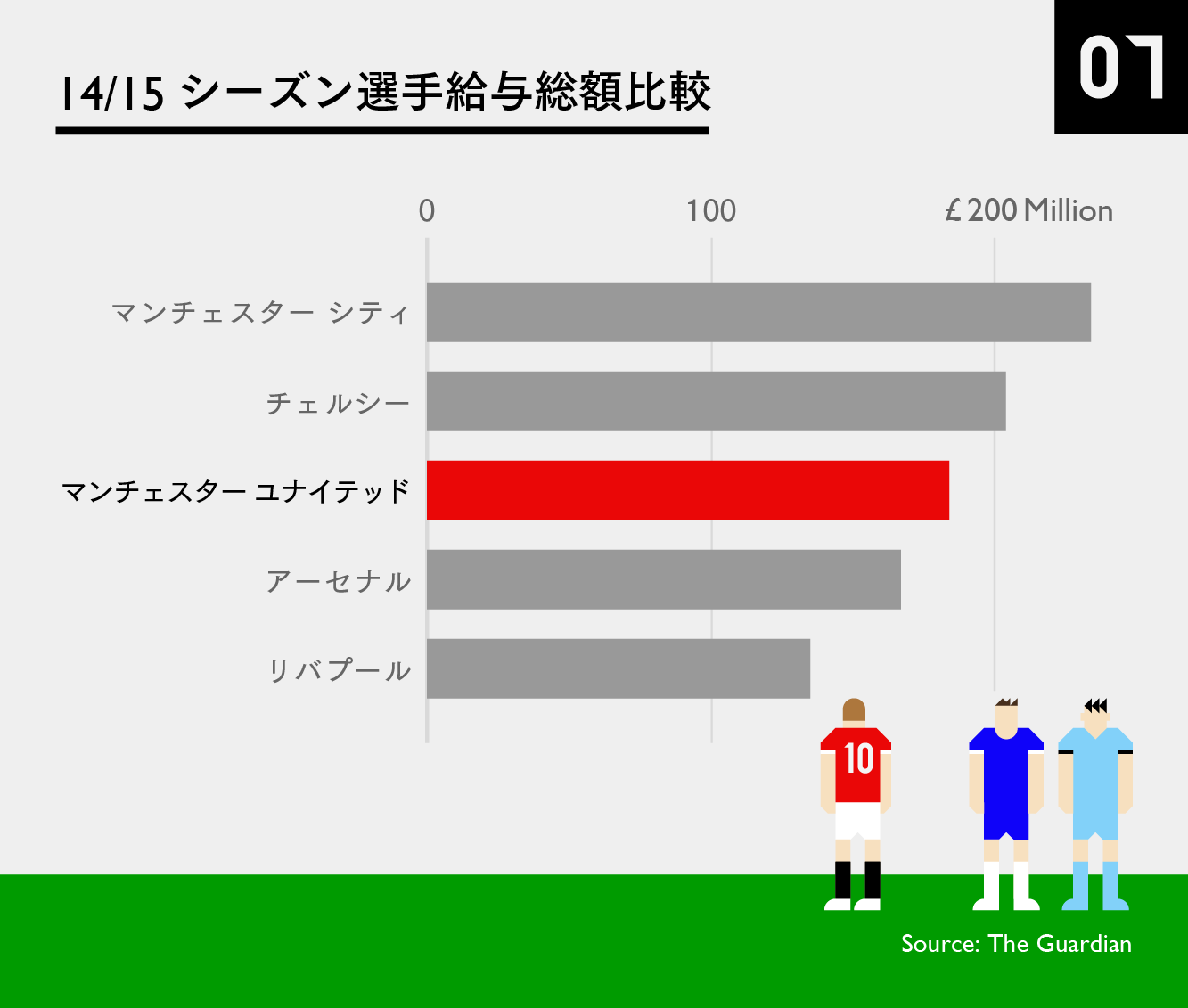 【マスター】ビッククラブ_マンU_20150105-07