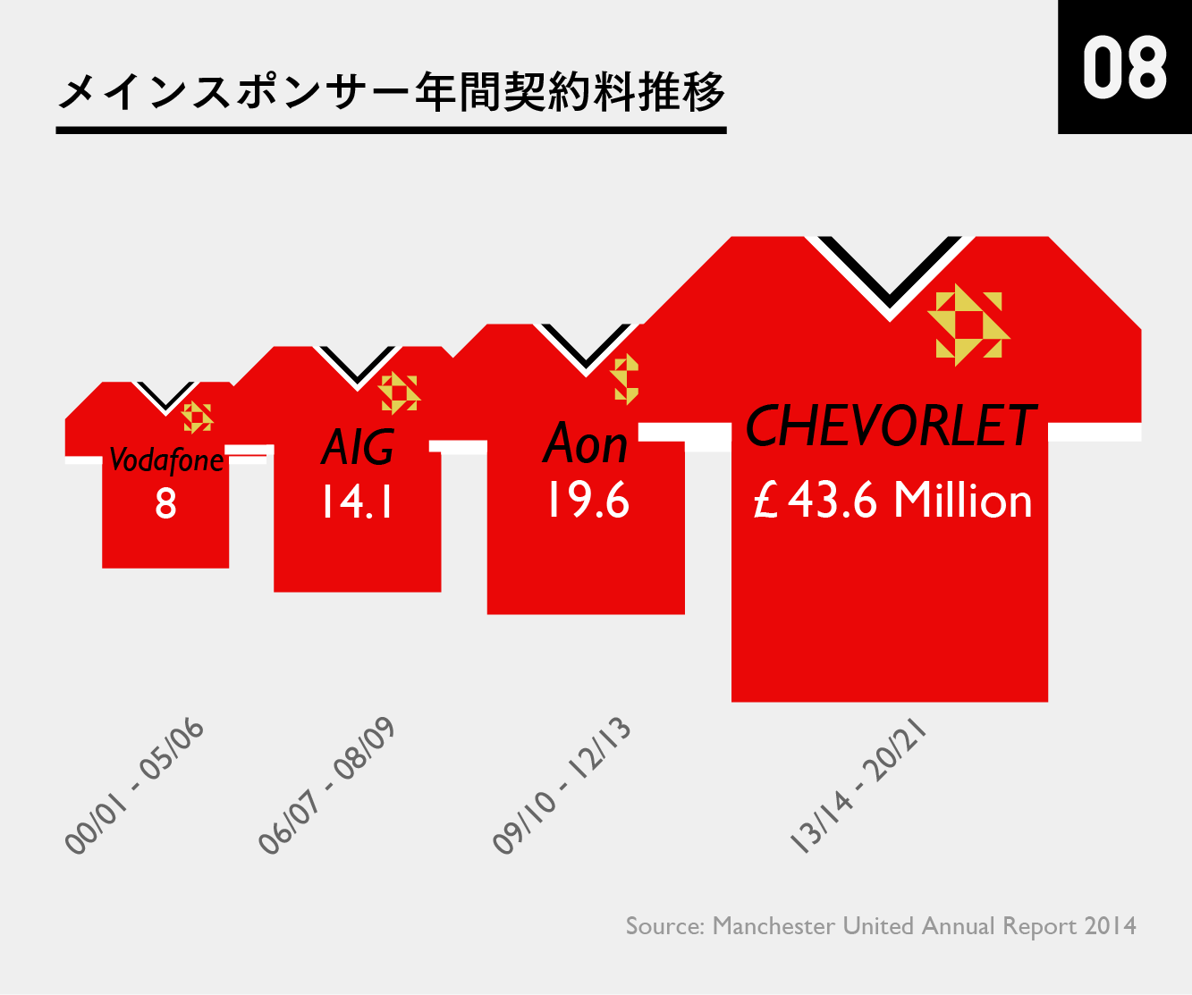 【マスター】ビッククラブ_マンU_20150106-08