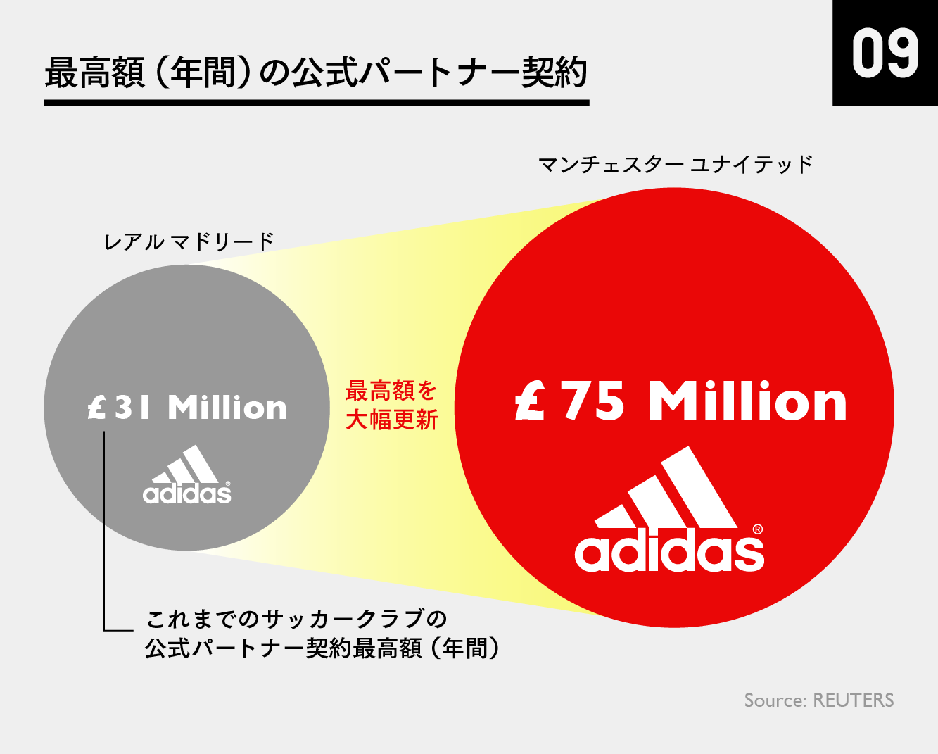 【マスター】ビッククラブ_マンU_20150105-09