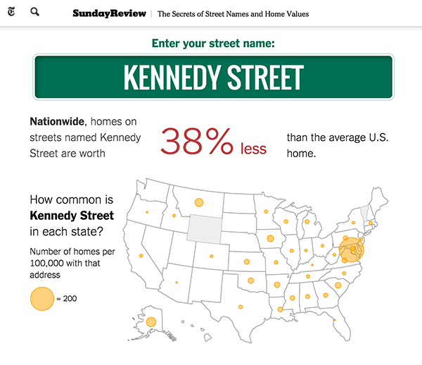「KENNEDY STREET」で検索した結果