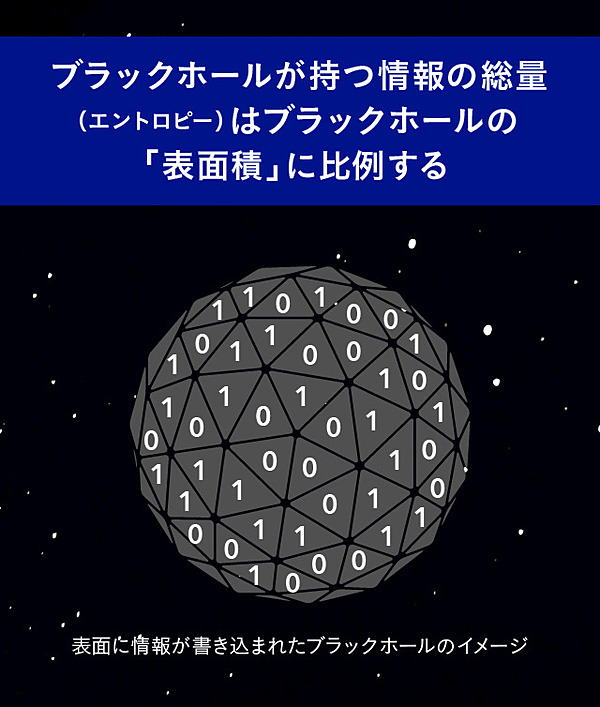 販売特注 - ホログラフィー (物理学選書) - 日本 正規 代理 店:7289円