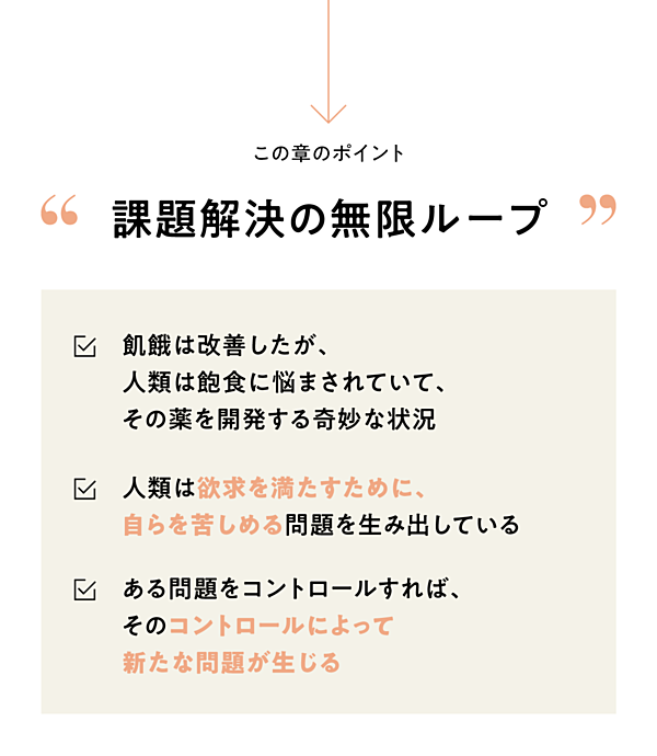 核心】「欲望vsテクノロジー」の無限ループを考える