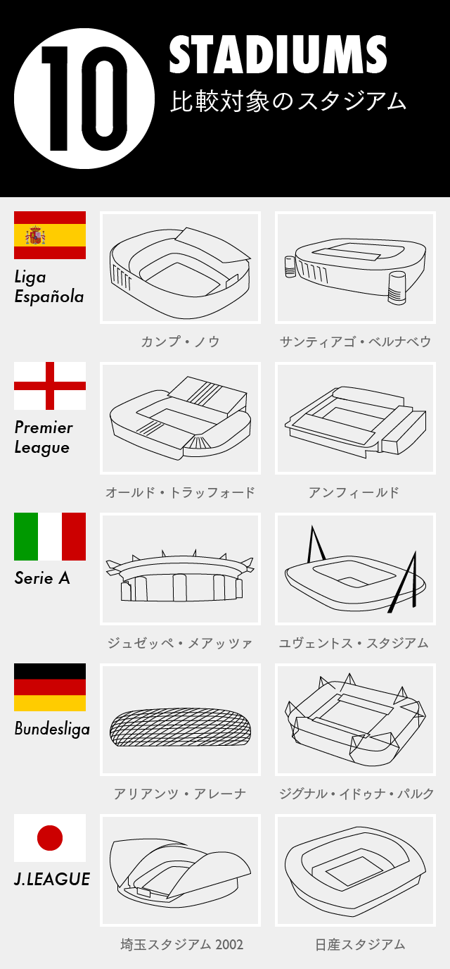 【マスター】スタジアム比較_20150228-01