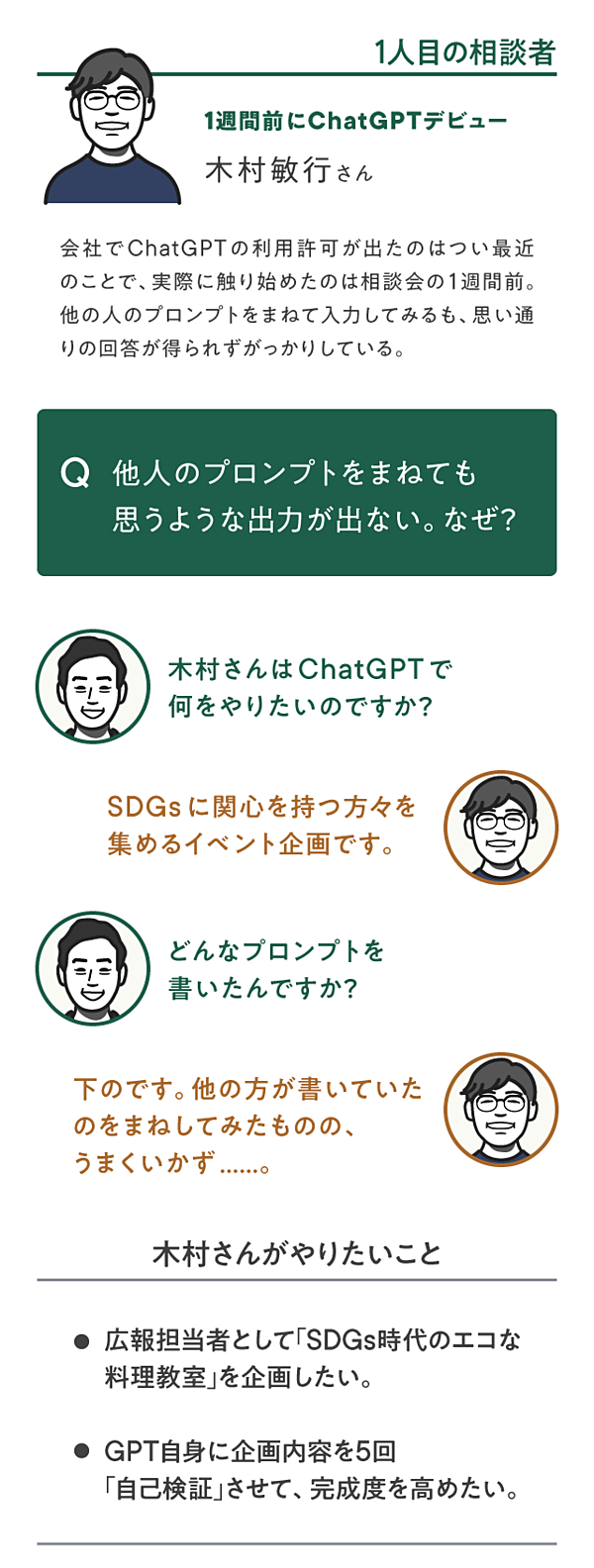 秘】GPTが「言うこと聞かない｣問題を解決する4つのヒント