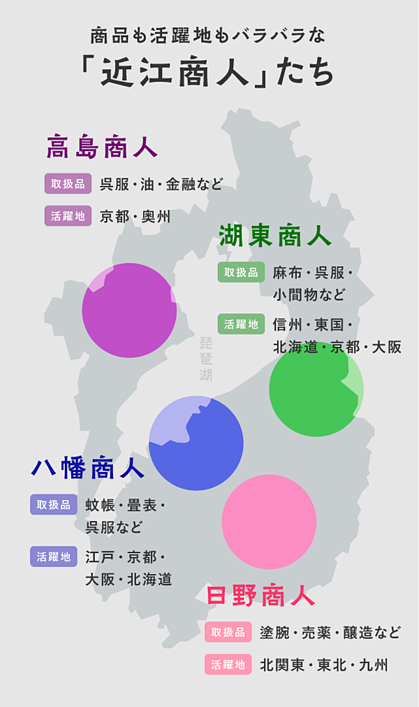 秘伝】商社、トヨタも源流。「近江商人」が400年守るオキテ