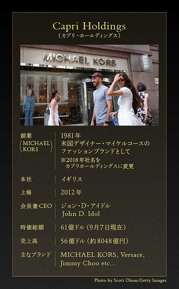 COACH マイケルコース ブランド2点まとめ売り （JET SET TRAVEL  