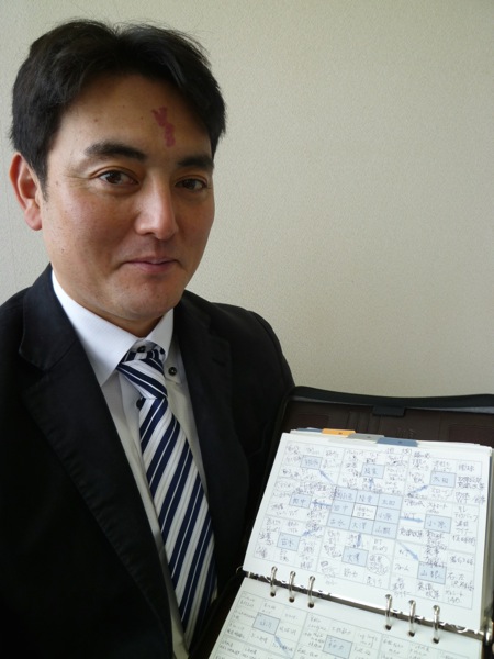 大谷を怪物にした花巻東高校の 目標達成用紙