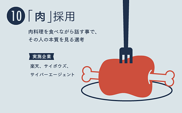 顔採用 肉採用 コード採用etc 急増する 面白採用