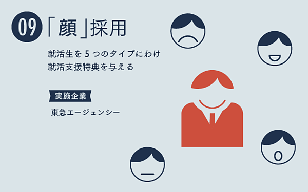 顔採用 肉採用 コード採用etc 急増する 面白採用