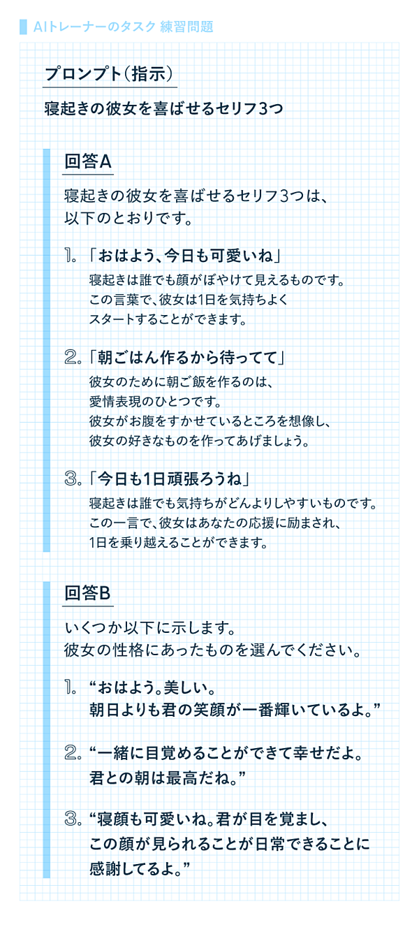 時給5000円】今一番おいしい「AIバイト」って何だ？