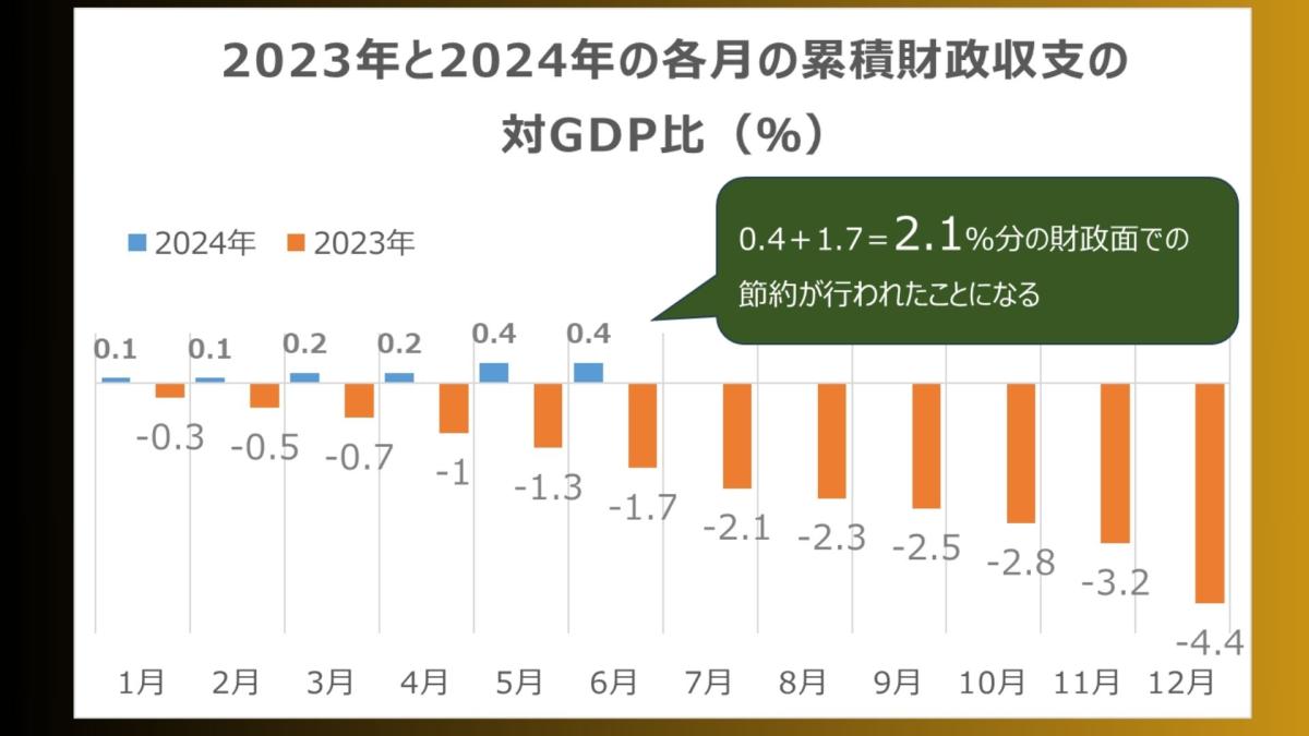 定点観測】ニュースにならない“再建中の” アルゼンチン