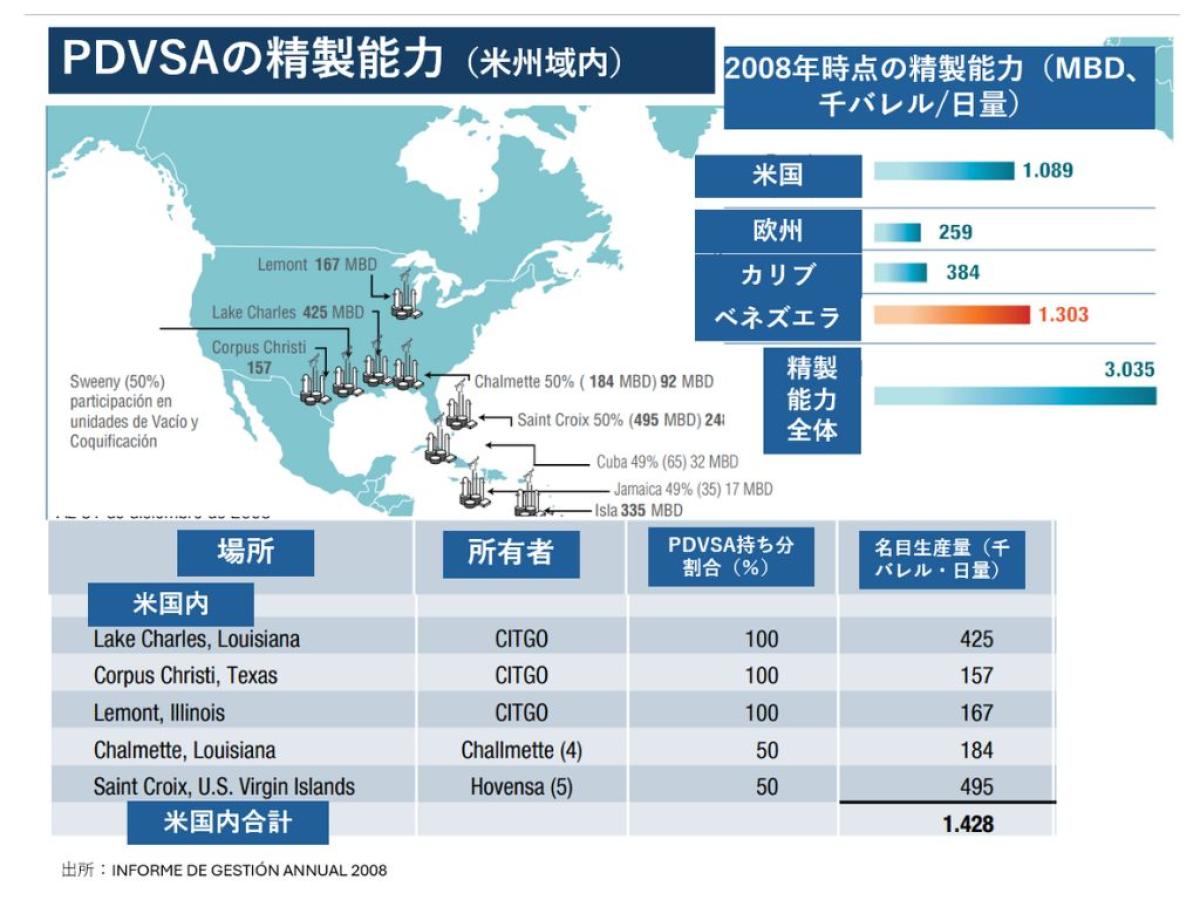ベネズエラ経済破綻の要点を整理してみた