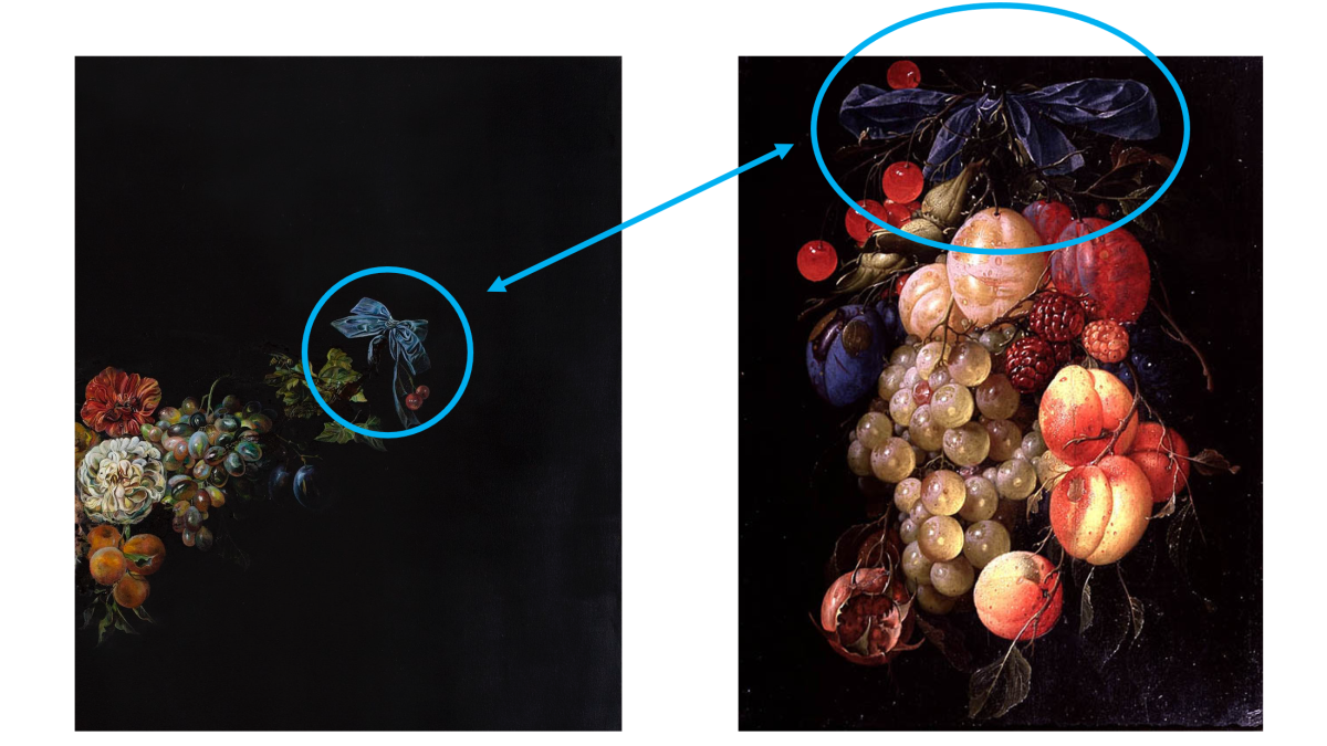 静物画か、メタ絵画か。 - 画家 Emma Bennettの作品解析