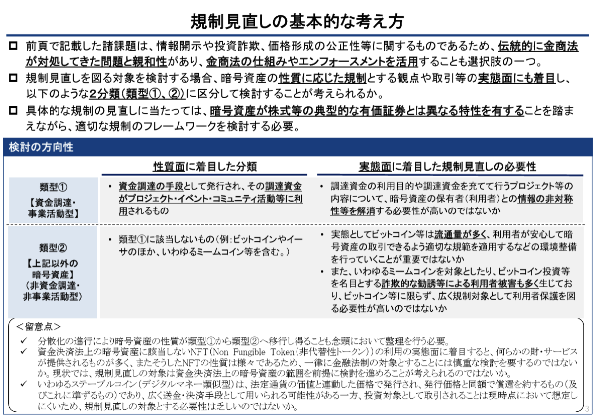 暗号資産規制、金融庁が描く“利用者保護と成長”