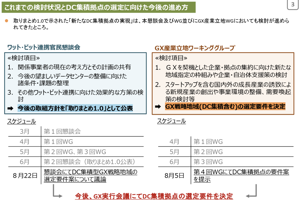 ビッグデータで選ぶ地域を支える企業 Amazon.co.jp: ビッグデータで選ぶ地域を支える企業 電子書籍