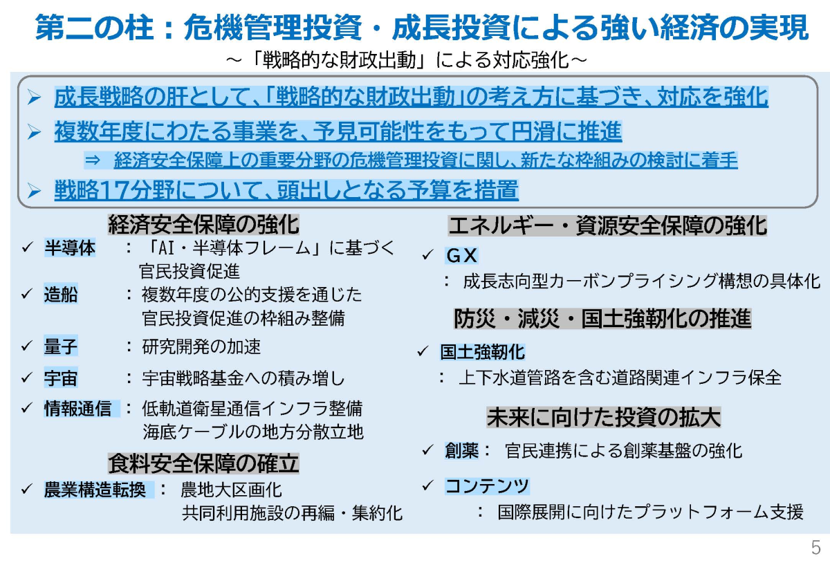 総合経済対策21兆円、日本経済の転換点