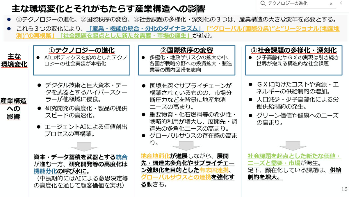 AI・地政学リスク時代に、日本産業をどう再構築していくのか？
