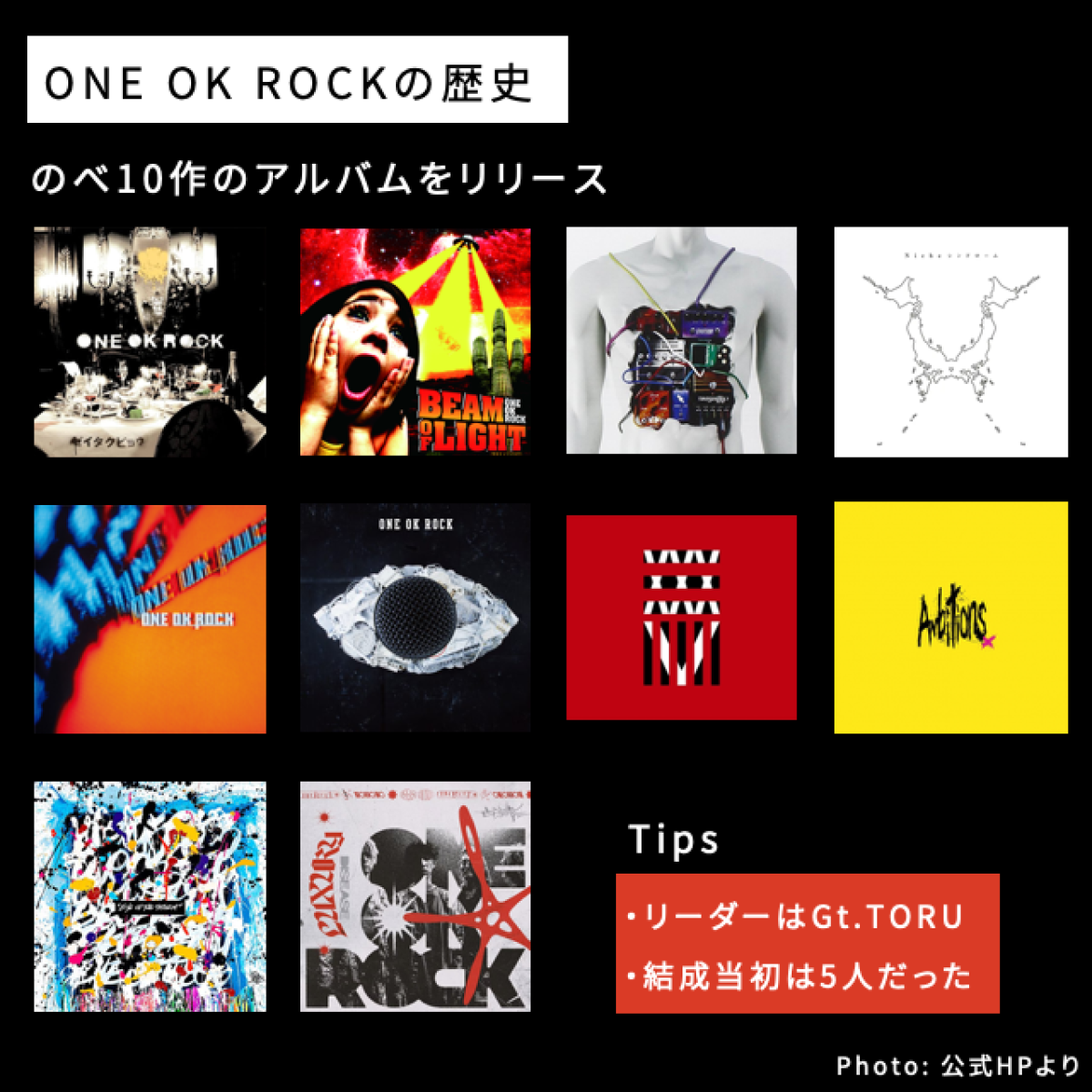 ONE OK ROCK - ONE OK ROCK　まとめ ONE OK ROCK Full Album acoustic || Greatest Hits Song. - YouTube