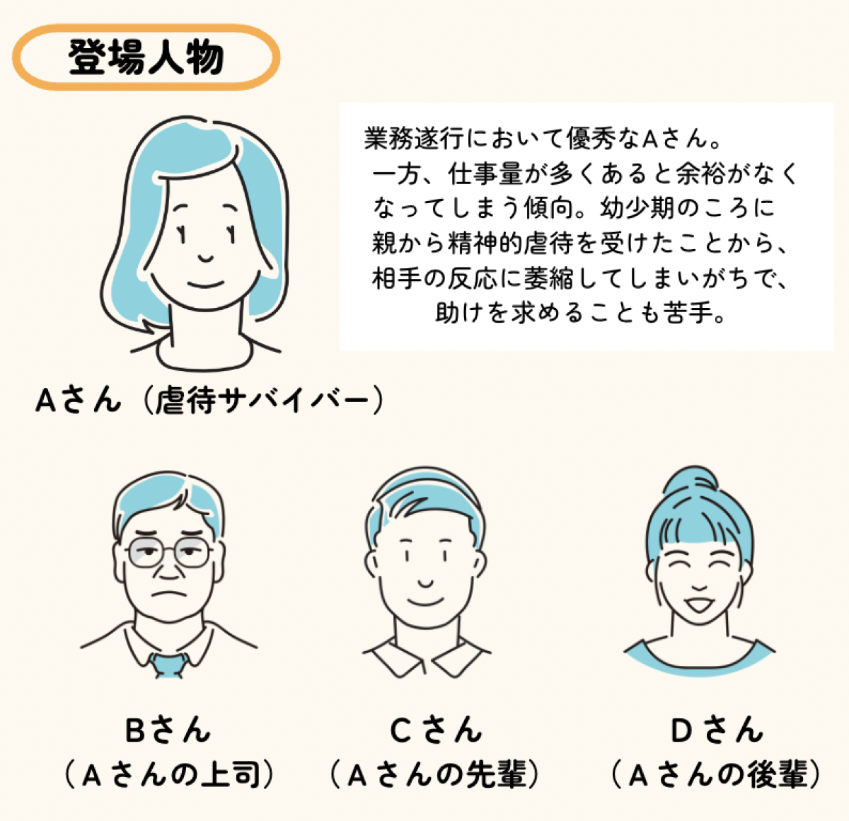 サバイバー と は