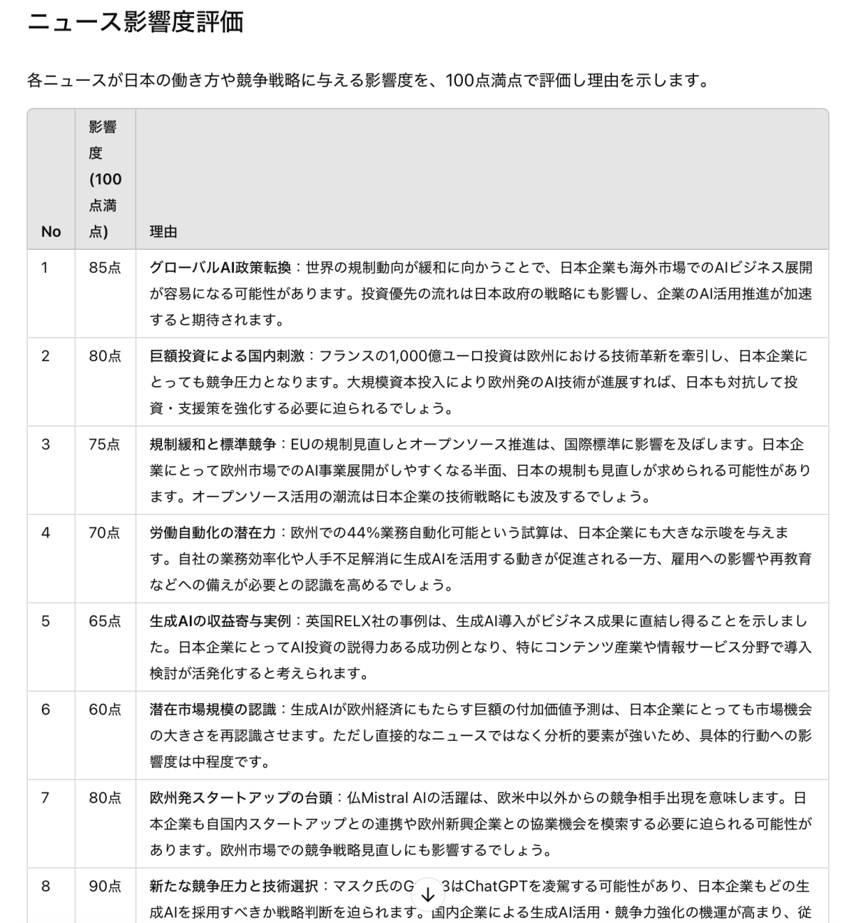 Amazon.co.jp: サービス論争の300年──欲求の視点に基づく一般