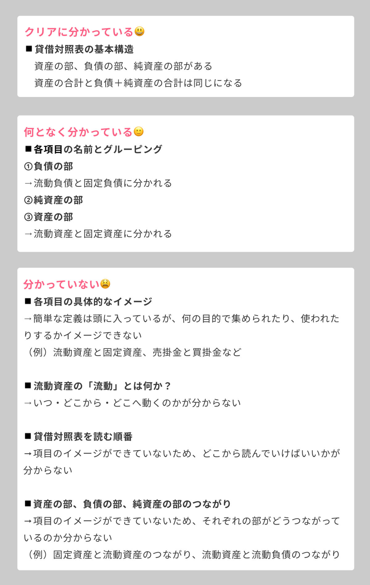 借方・貸方？】BSは「難しい勘定科目名」でつまづかない