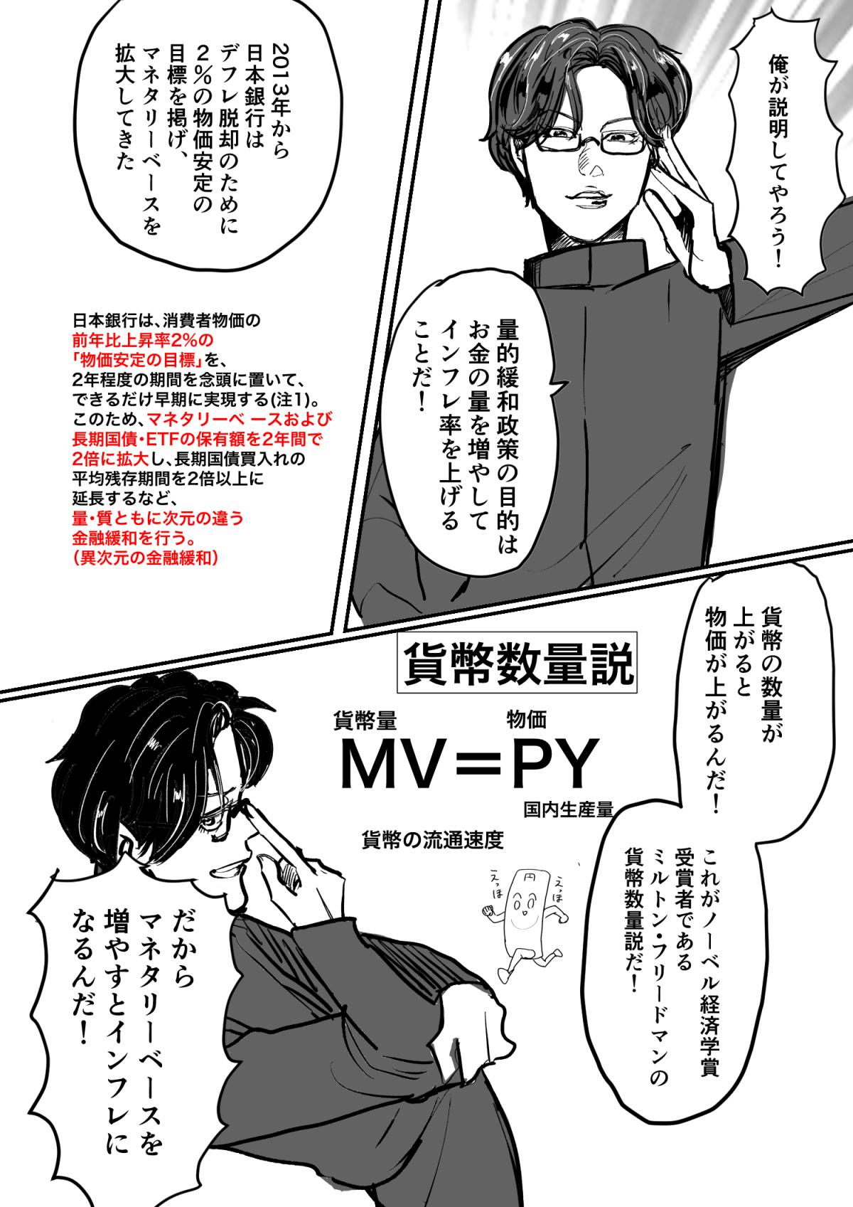 量的緩和政策って何だろう？