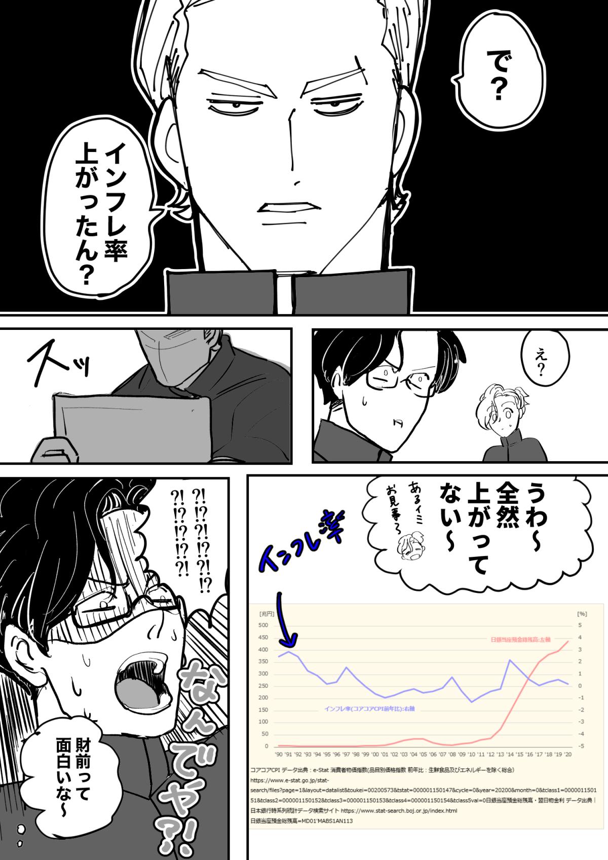 量的緩和政策って何だろう？