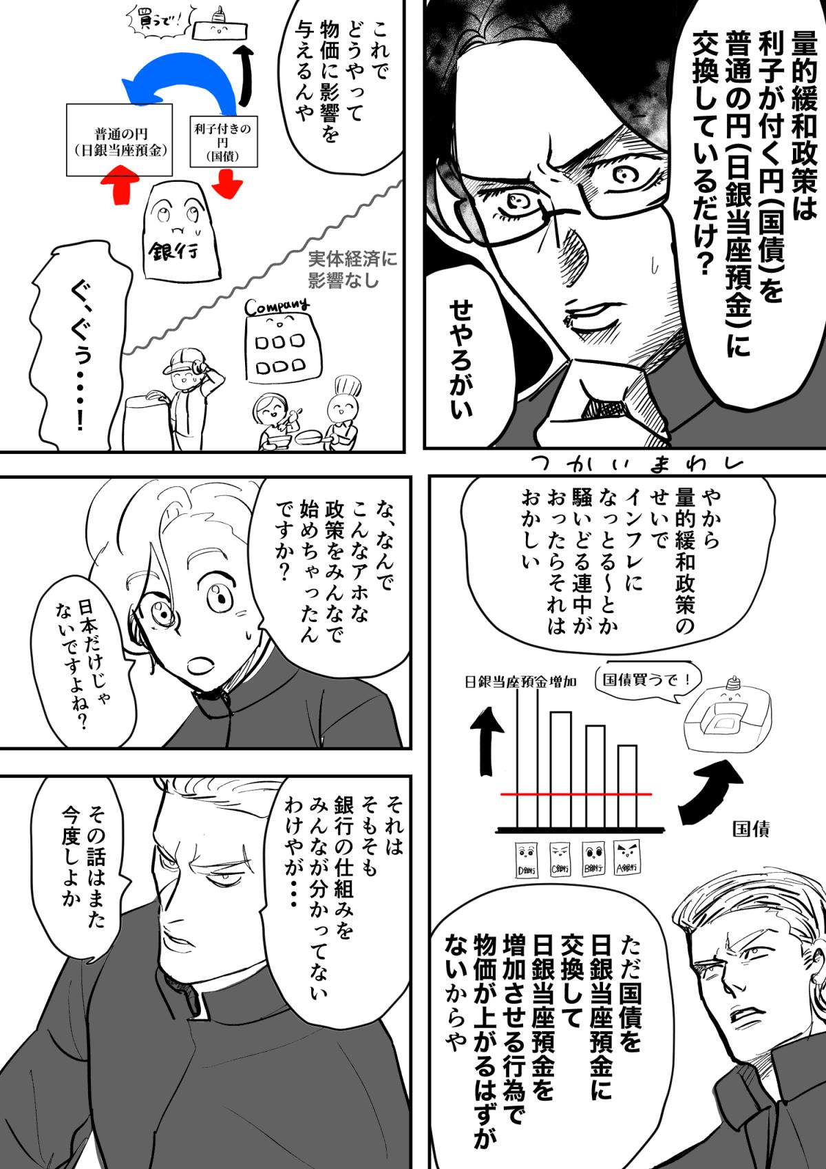 量的緩和政策って何だろう？