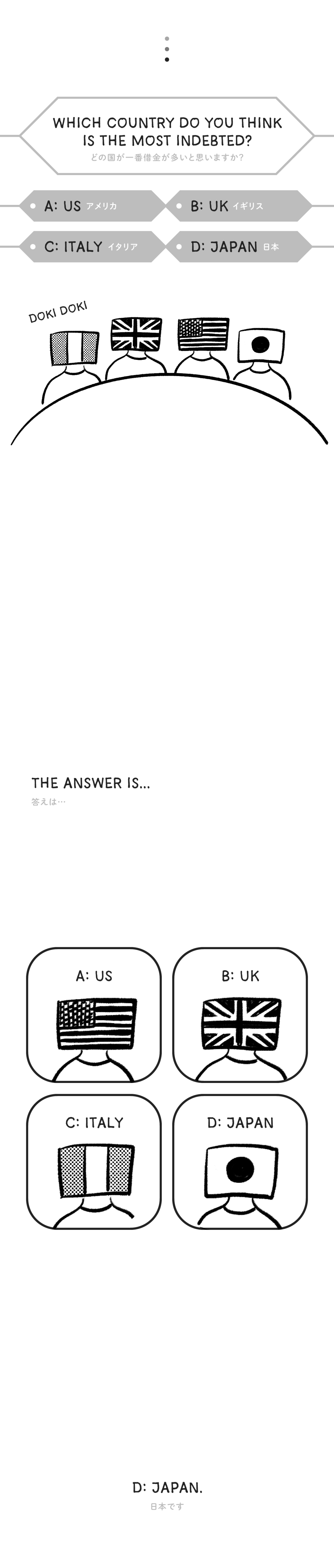 ほんのり理解「日本の借金」