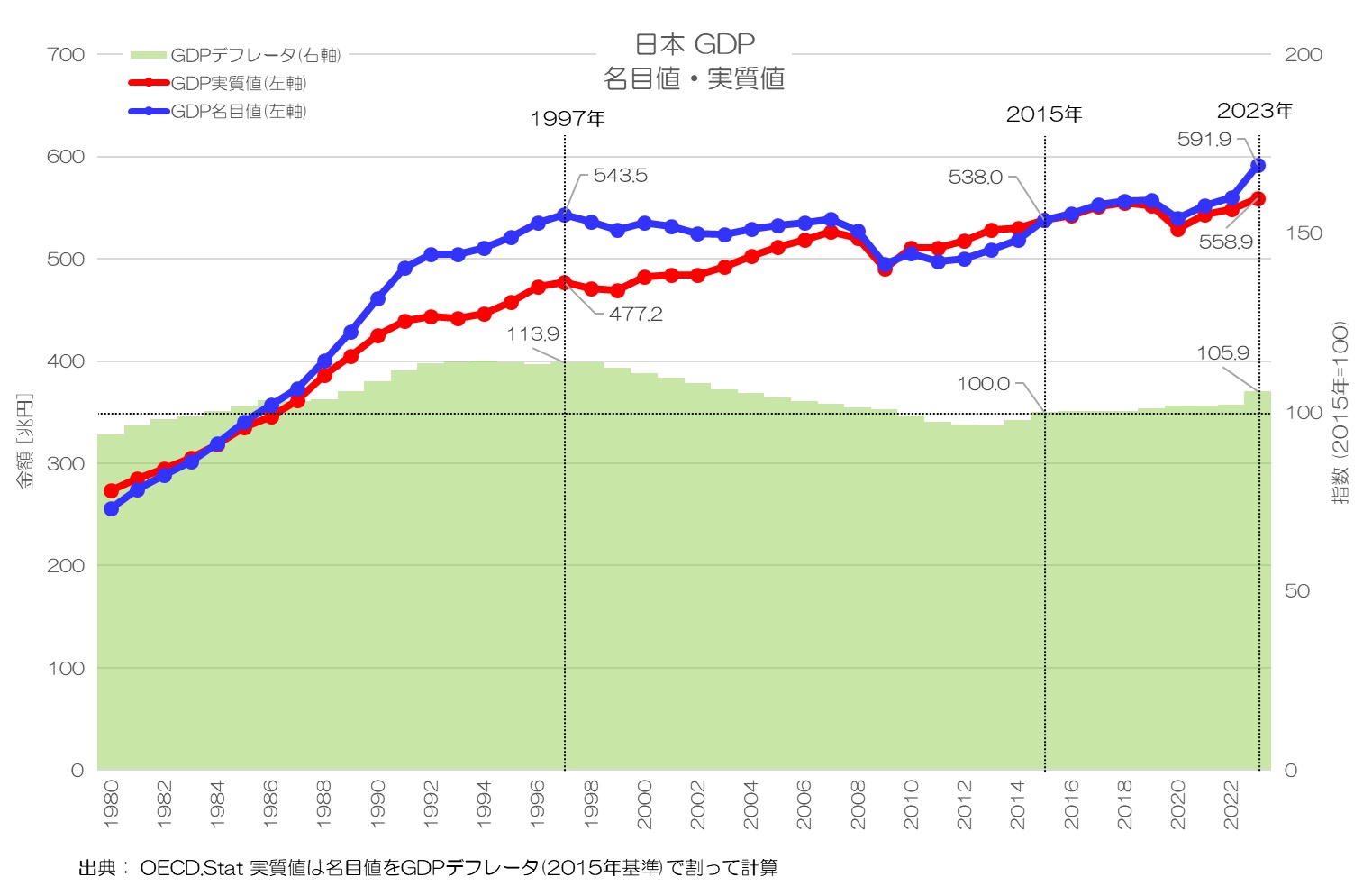 付加価値会計論 (1973年) 付加価値会計論 (1973年) 付加価値会計論 (1973年) 付加価値会計