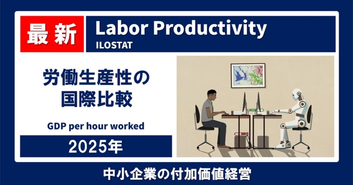 2025年 日本の労働生産性順位はどうなる？ ILOSTAT