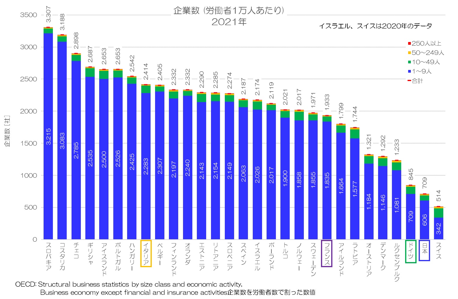 yz{AO̍DiCA~{[iXςXQ~Ńou̐ɓBwwwwwwwwwwwwwww  [737150144]->摜>7 