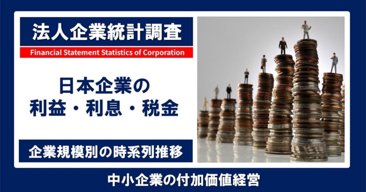 日本企業はどれだけ儲かっているのか？