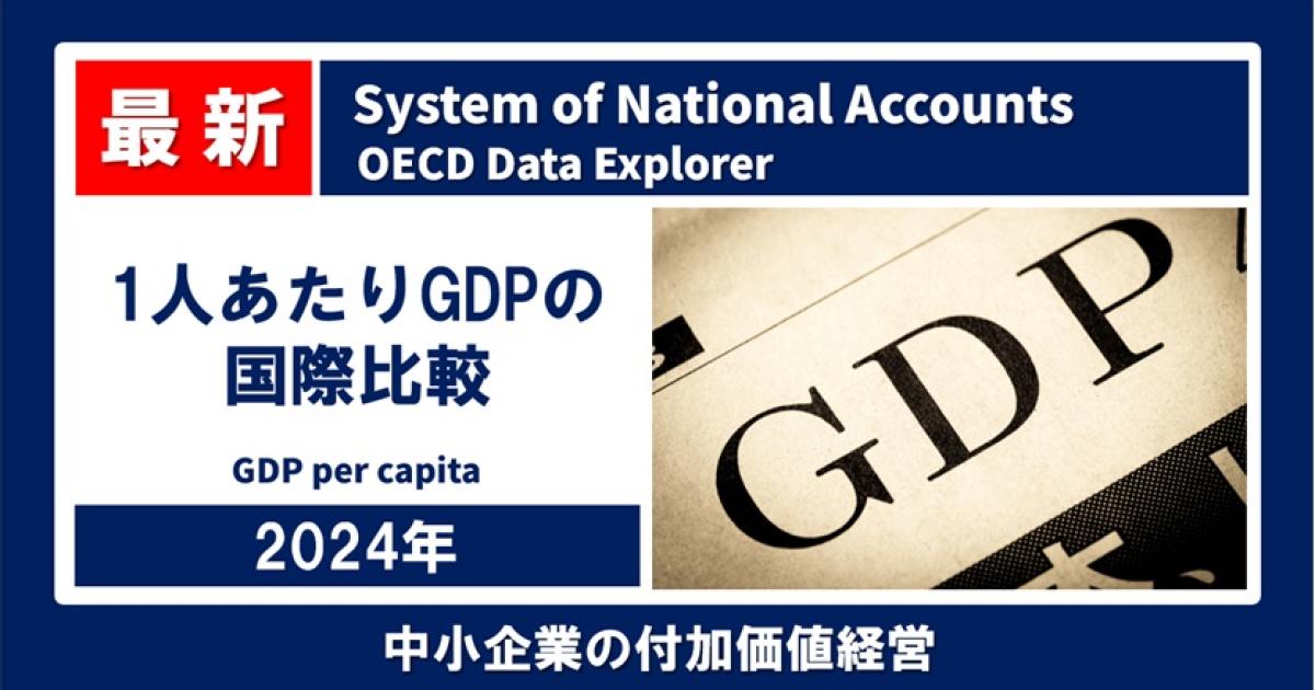 2024年の1人あたりGDP 日本は東南欧並みの水準が続く: