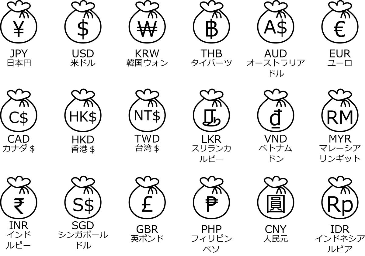為替レートって？ “なに・なぜ・どう”を改めて