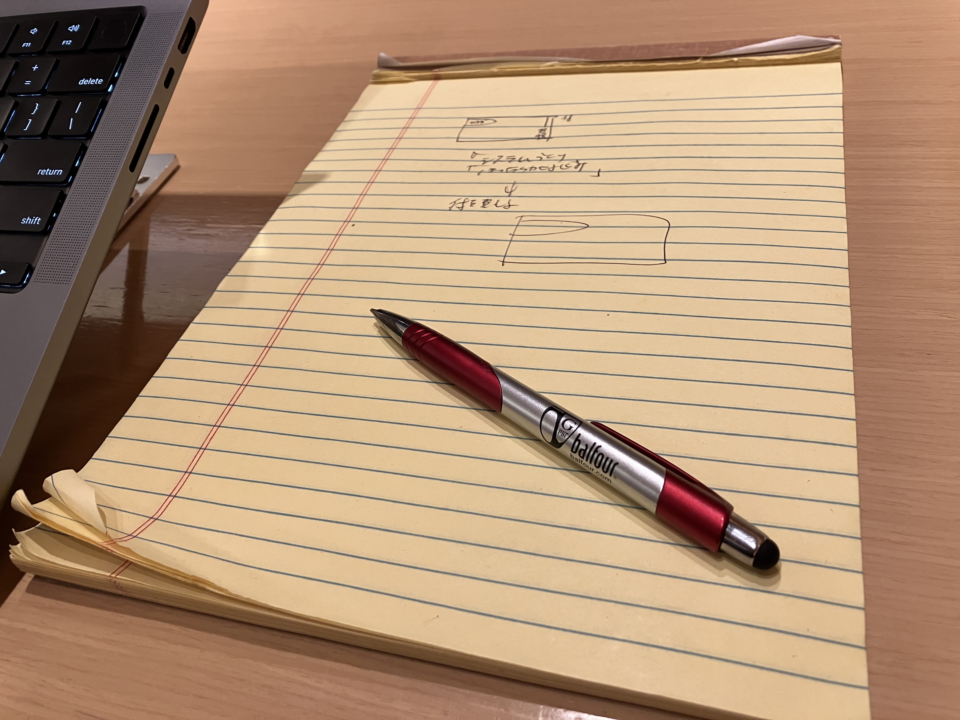 アメリカ メモパッド ［Ａ４］大２冊☆黄色/ノート/ＵＳＡ/レポートパッド 楽天市場】【 メール便発送 】 リーガルパッド ジュニアサイズ
