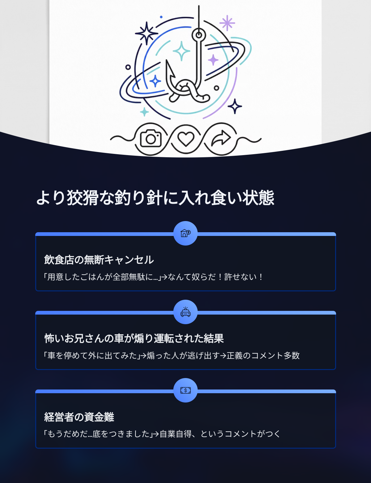 入れ食い状態 とは 恋愛