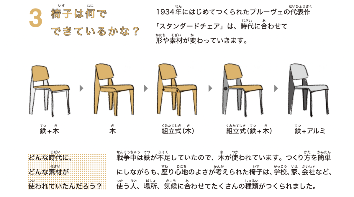 ジャン・プルーヴェ展 「椅子から建築まで」